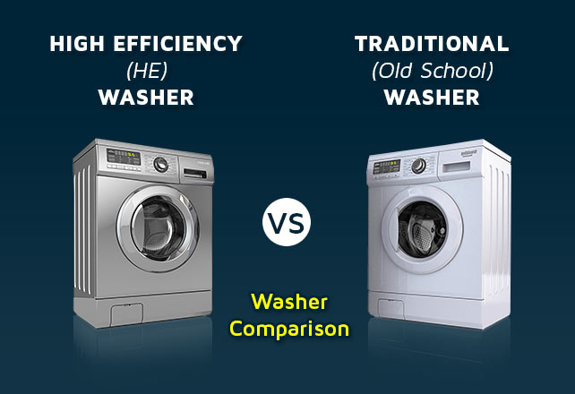 High-efficiency washer vs Regular